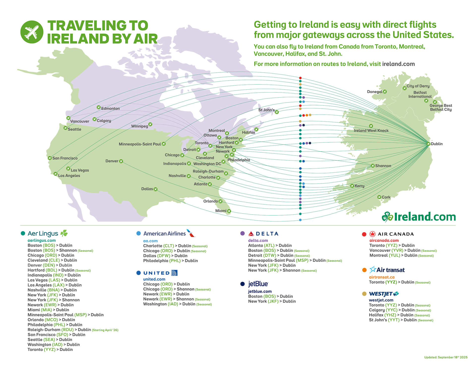 traveliing to ireland by air traveliing to ireland by air